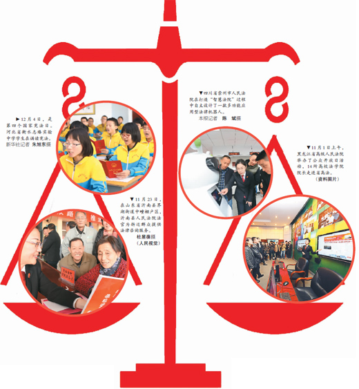 堅持全面依法治國（解碼中國基本方略⑥）