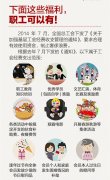 元旦假期將近 節(jié)日福利怎么發(fā)才合規(guī)？